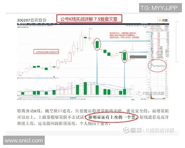 重庆足球队与成都足球队赛后技术分析与战术复盘探讨 重庆足球队与成都足球队赛后技术分析与战术复盘探讨