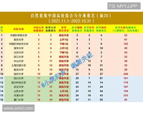 西安足球队在大师赛积分榜上以69分稳居首位展现强劲实力