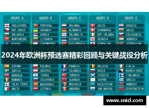 2024年欧洲杯预选赛精彩回顾与关键战役分析
