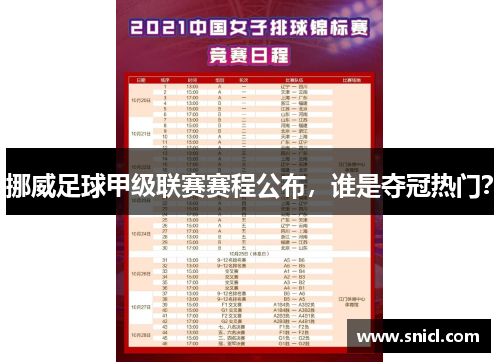 挪威足球甲级联赛赛程公布，谁是夺冠热门？